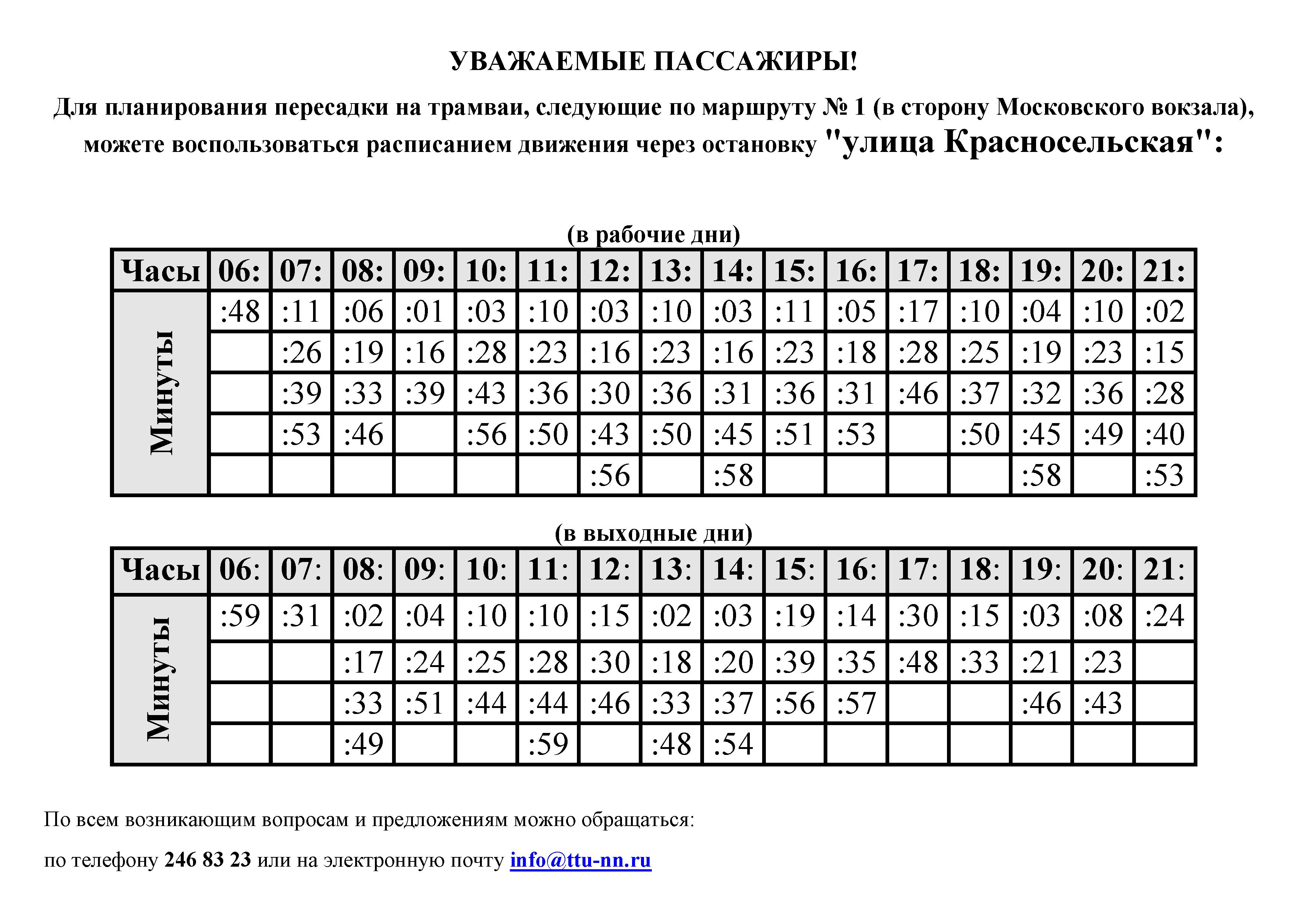 Имена девочек в декабре по православному календарю